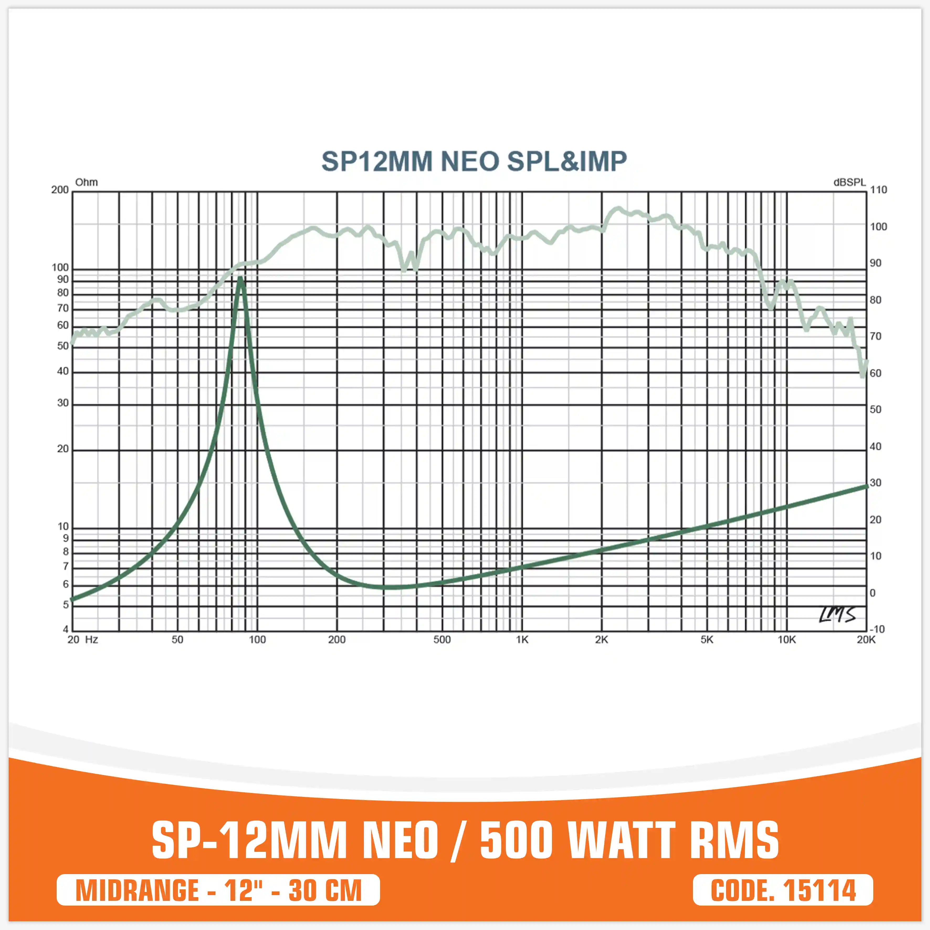 SP 12MM NEO MEDIO RANGO EXTREMO 12"/30CM NEO MAGNÉTICO 500W RMS (PRECIO UNITARIO)