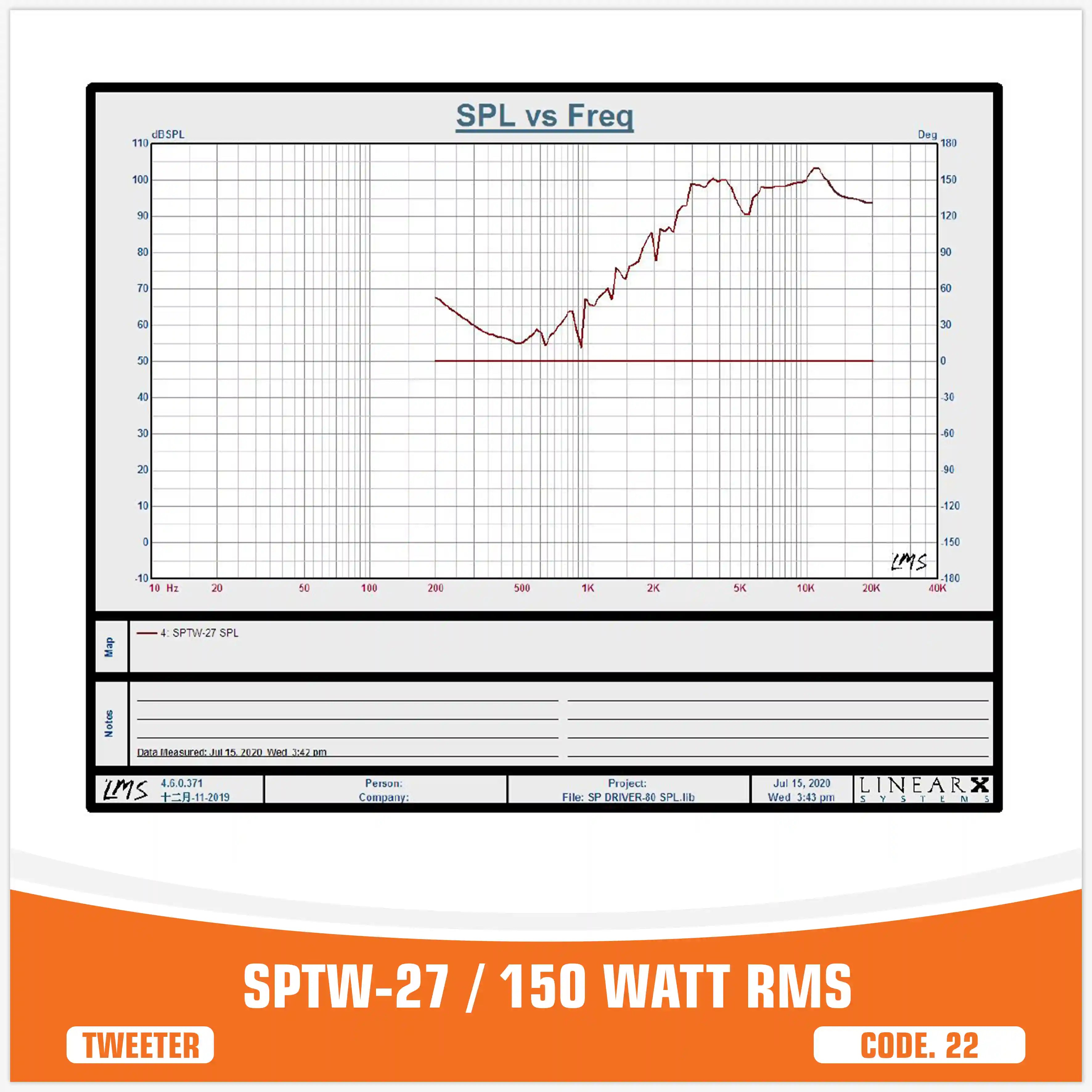 SP TW 27 BULLET TWEETER NEO MAGNET 150W RMS (PAIR PRICE)