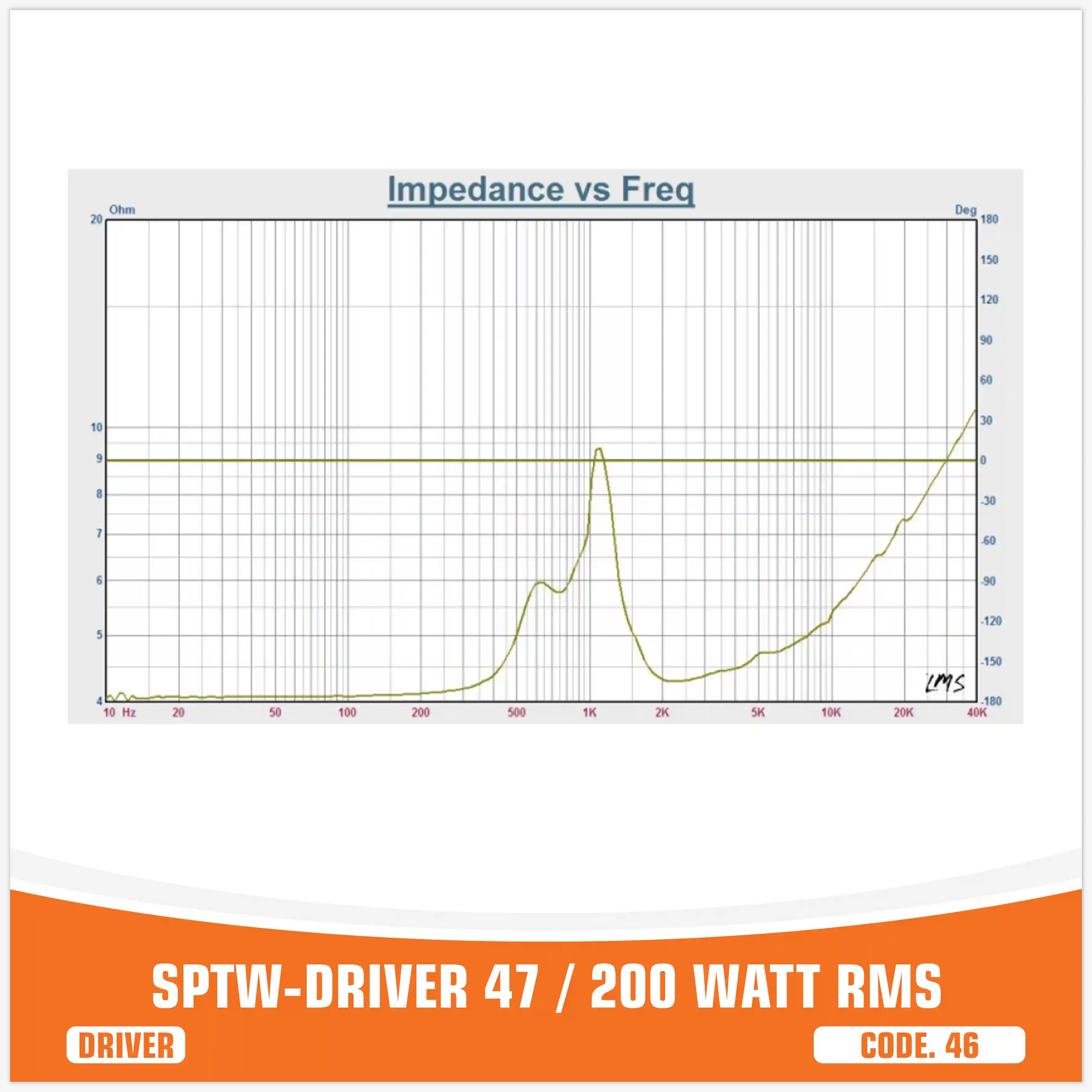 SP DRIVER 47 COMPLETO INCLUYE CORNETA 200W RMS (PRECIO UNITARIO)