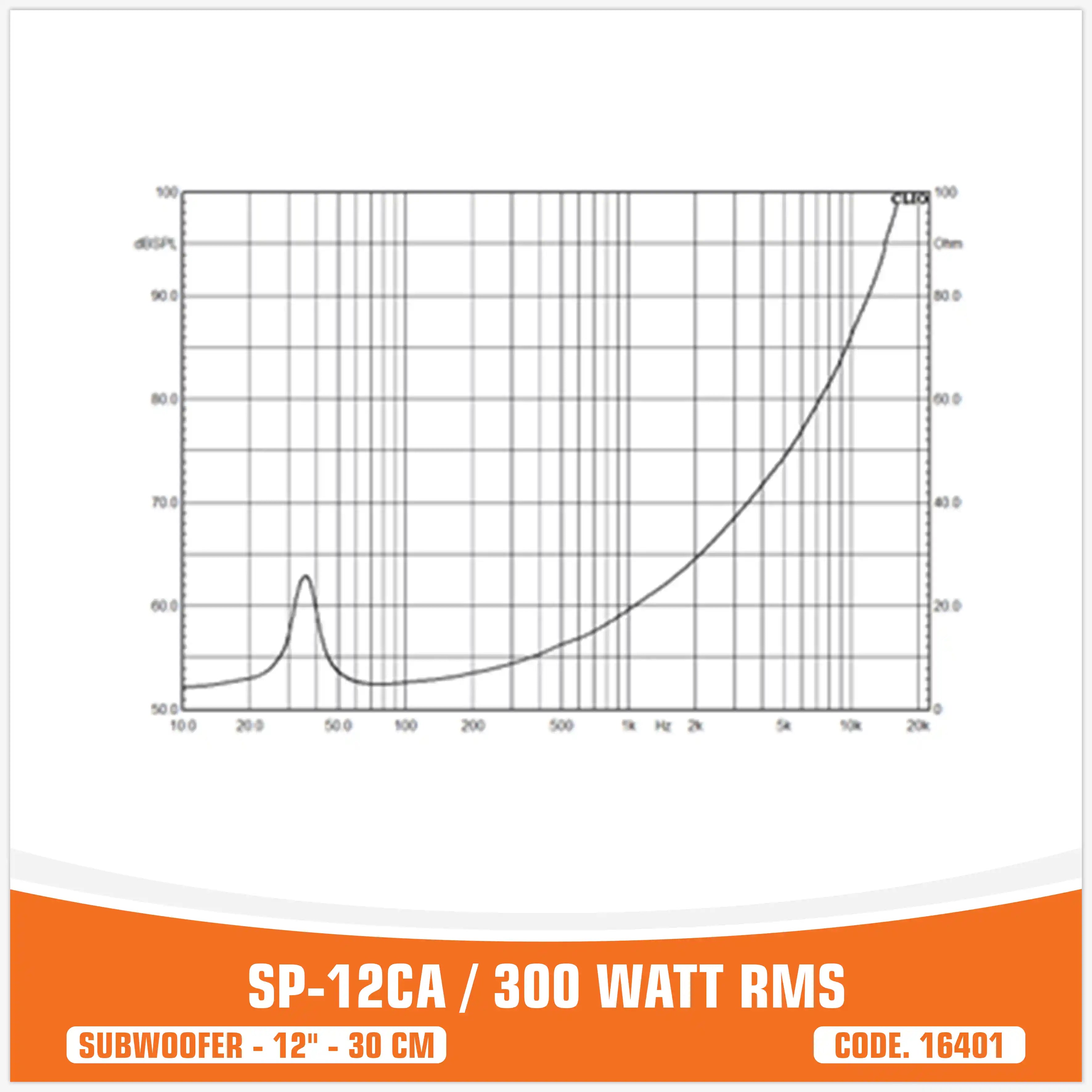 SP 12CA ENTRY LEVEL SUBWOOFER 12"/30CM 300W RMS (UNIT PRICE)