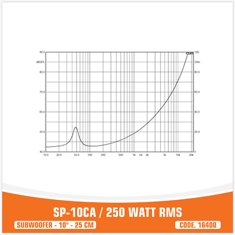 SP 10CA ENTRY LEVEL SUBWOOFER 10"/25CM 250W RMS (UNIT PRICE)