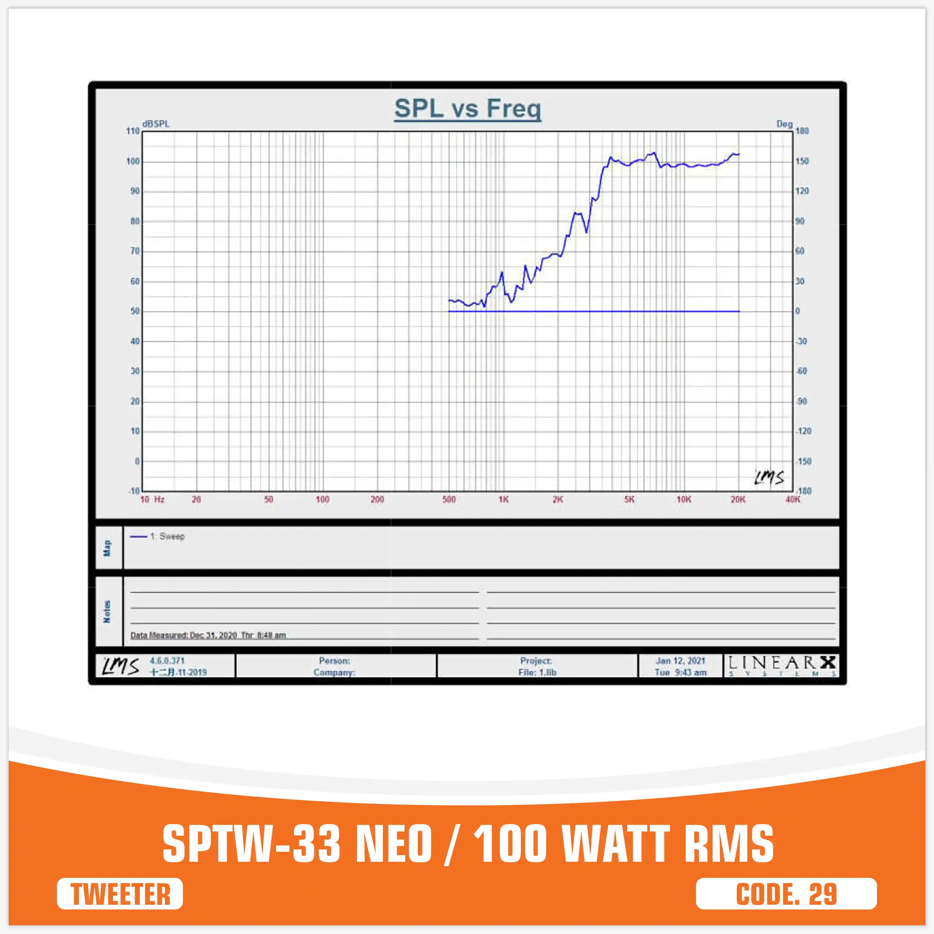 SP TW 33 NEO BULLET TWEETER NEO MAGNET 100W RMS (UNIT PRICE)