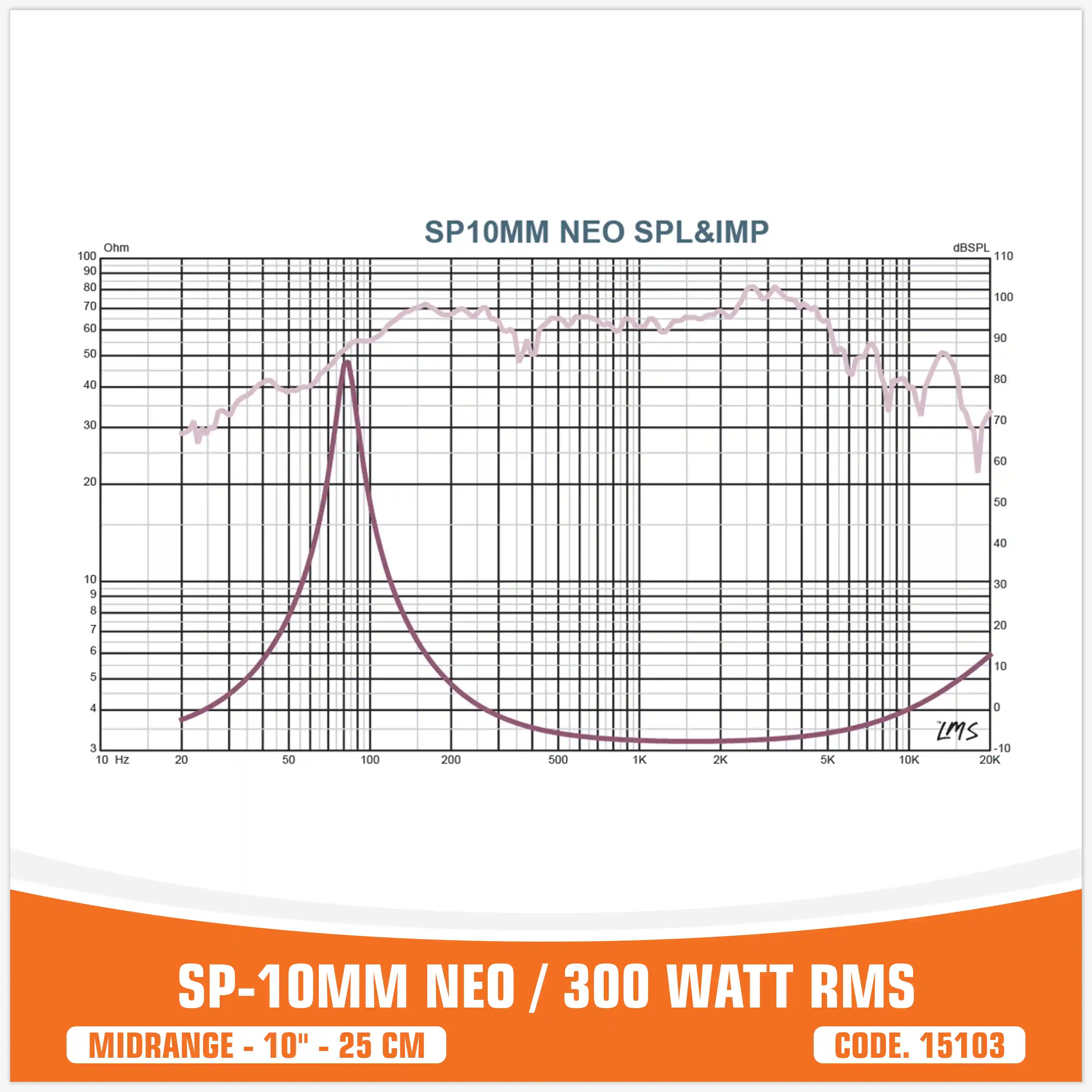 SP 10MM NEO MEDIO RANGO 10"/25CM NEO MAGNÉTICO 300W RMS (PRECIO UNITARIO)