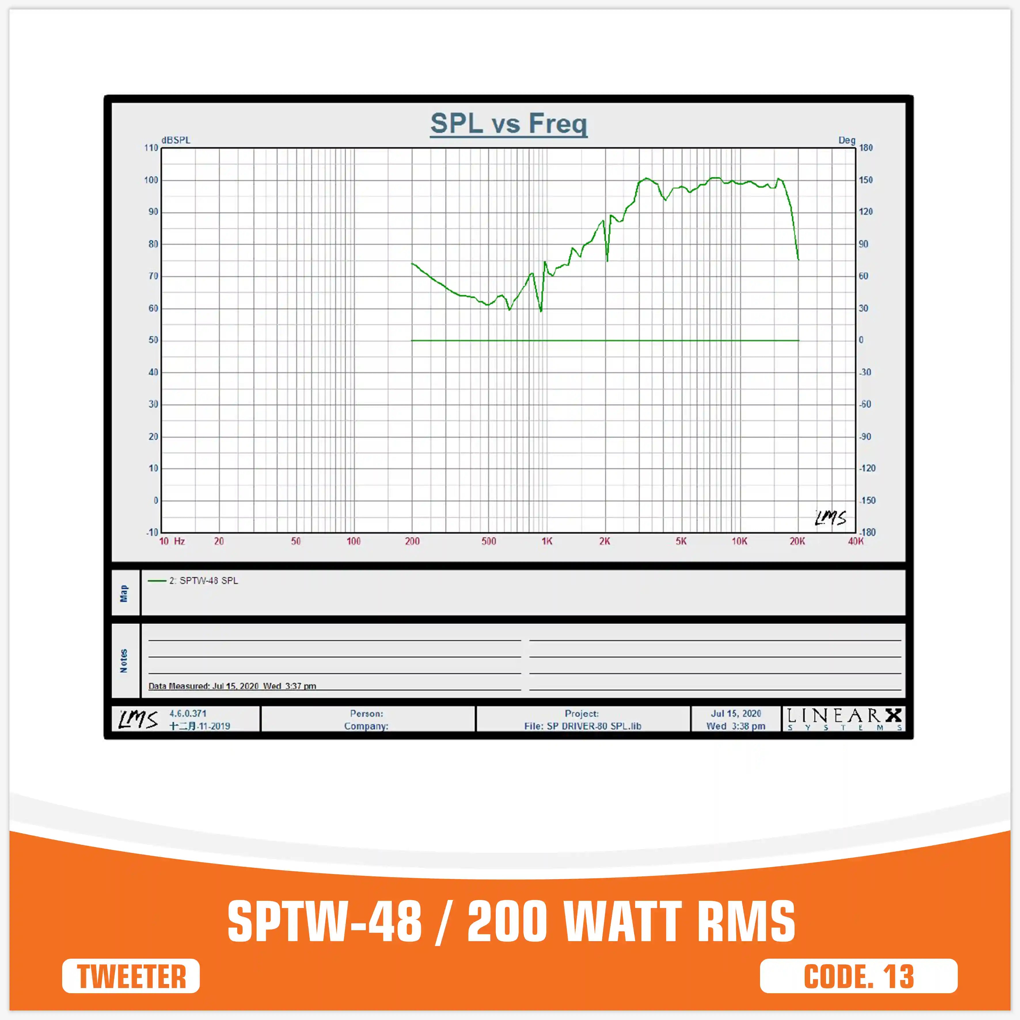 SP TW 48 BULLET TWEETER 200W RMS (PRIX UNIQUE)