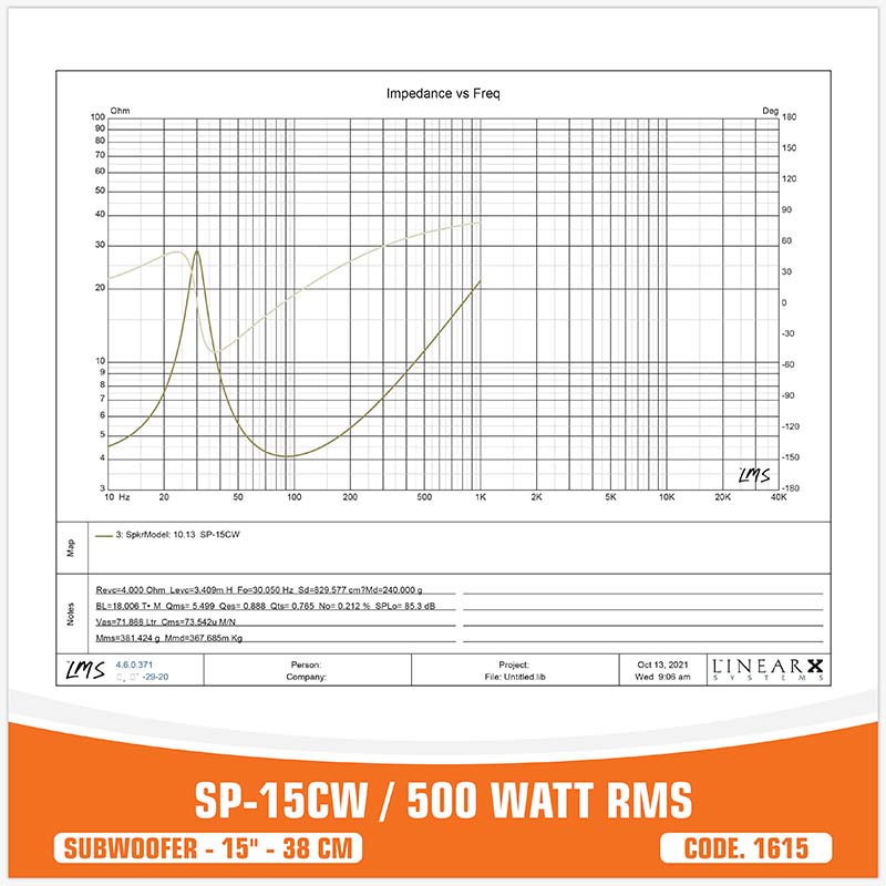 SP 15CW ENTRY LEVEL SUBWOOFER 15"/38CM 400W RMS (UNIT PRICE)