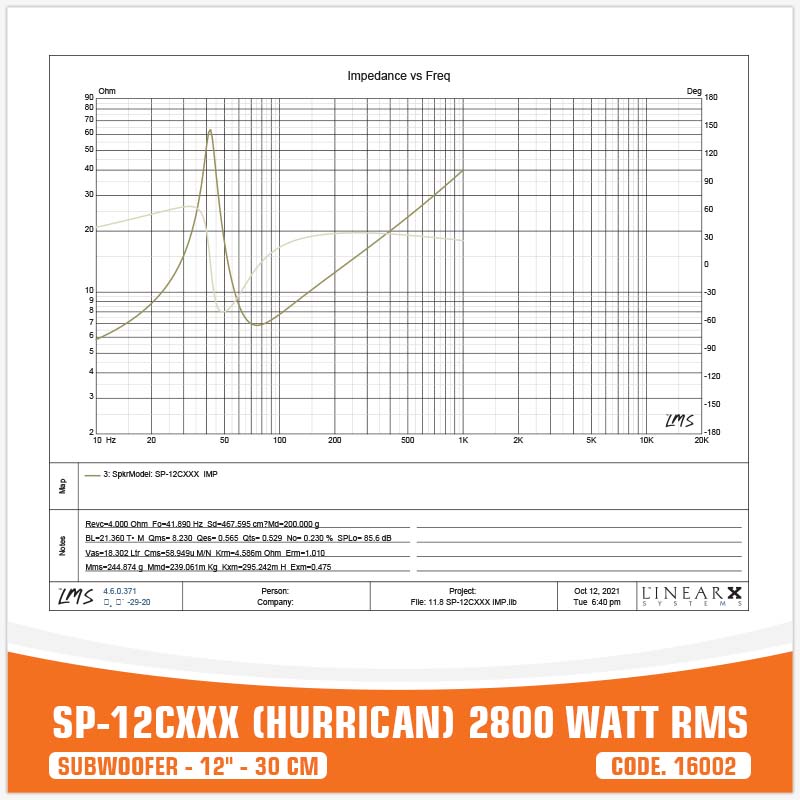 SP 12CXXX SUBWOOFER 12"/30CM 2800W RMS (UNIT PRICE)