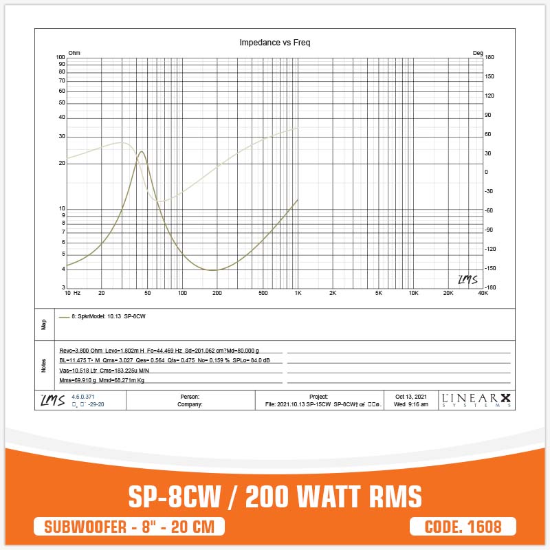 SP 8CW ENTRY LEVEL SUBWOOFER 8"/20CM 200WATT RMS (UNIT PRICE)