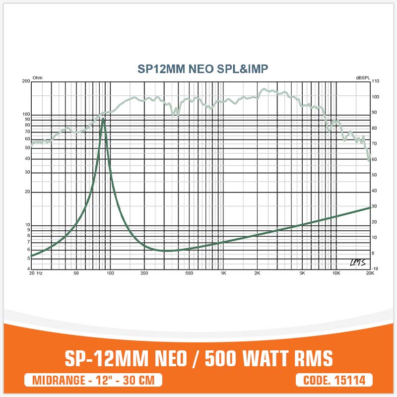 SP 12MM NEO MIDRANGE ESTREMO 12"/30CM MAGNETE NEODIMIO 500W RMS (PREZZO UNITARIO)