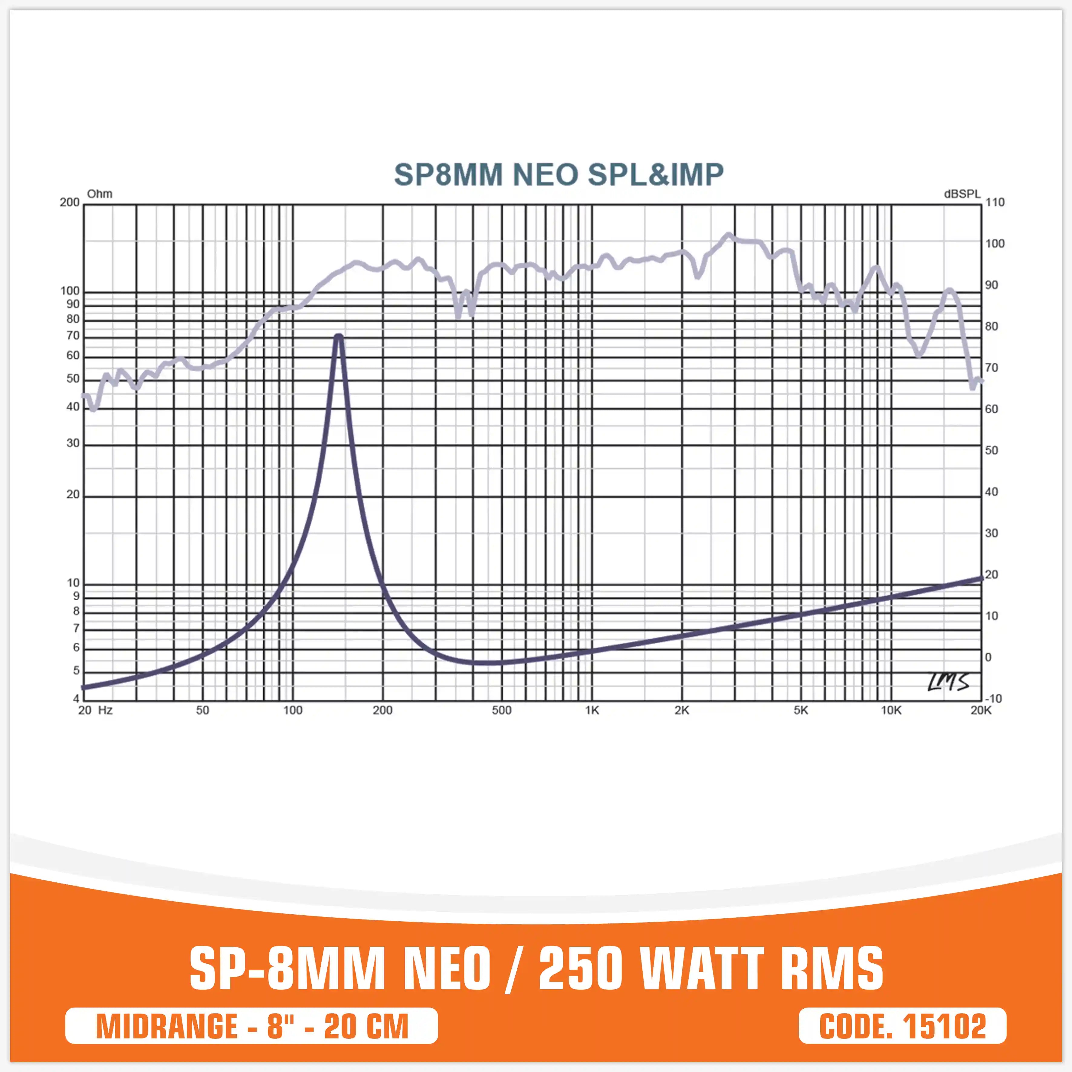 (8MM NEO  میدرنج)
 (8 "/ 20CM)
(250W RMS)
 (قیمت تک)