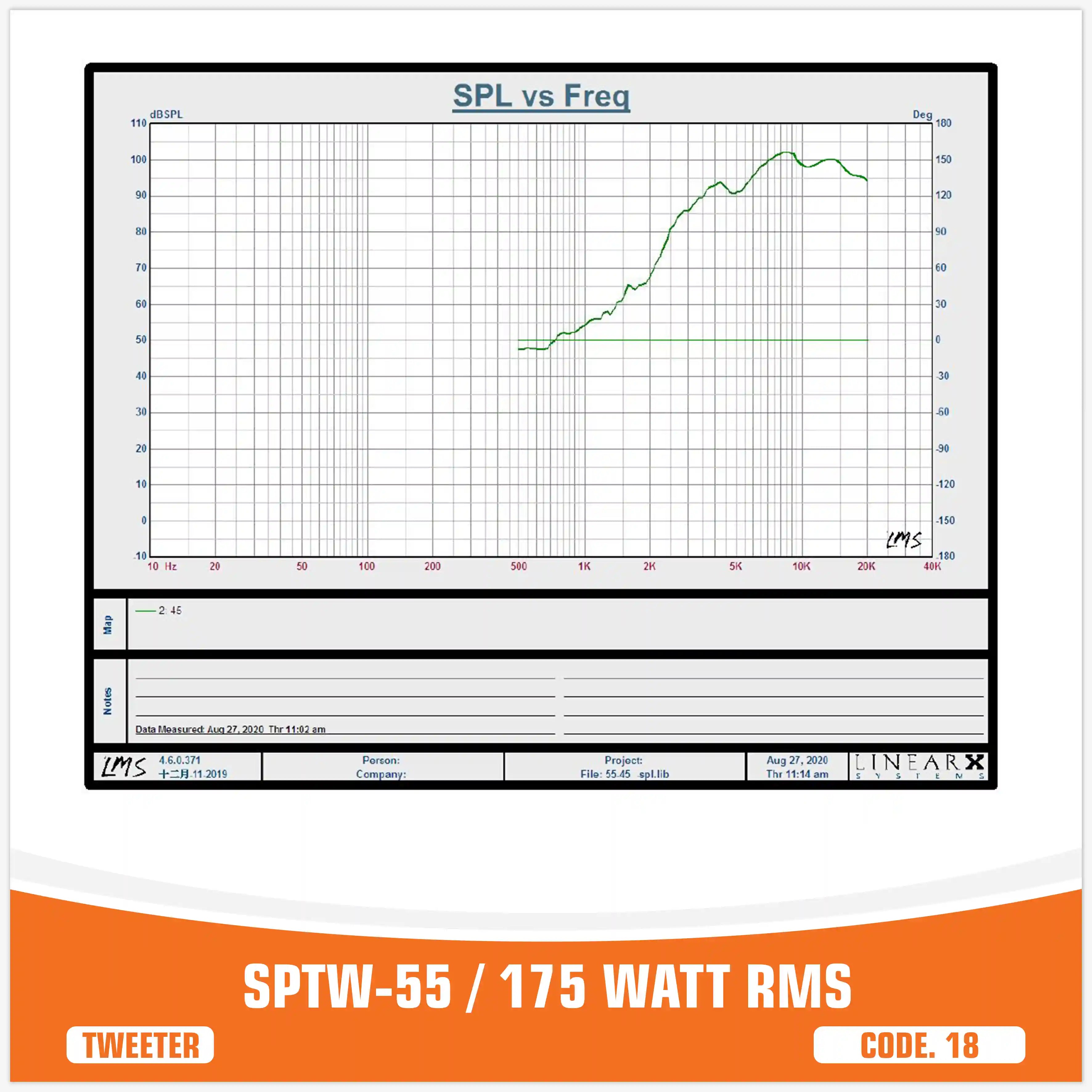 SP TW 55 BULLET TWEETER 175W RMS (UNIT PRICE)