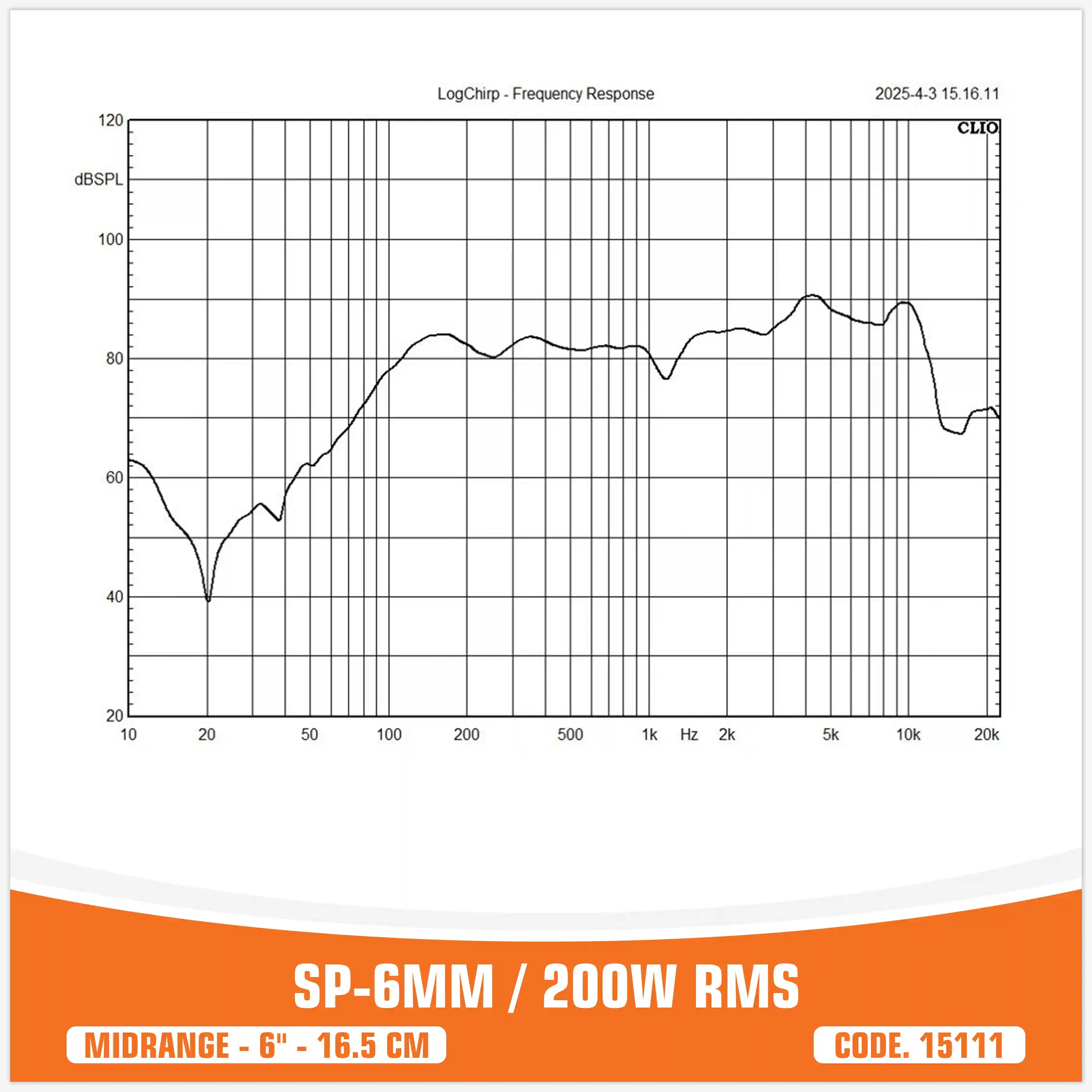 (6MM   میدرنج)
 (6،5 "/ 16،5CM)
(200 W RMS)
(قیمت جفت)