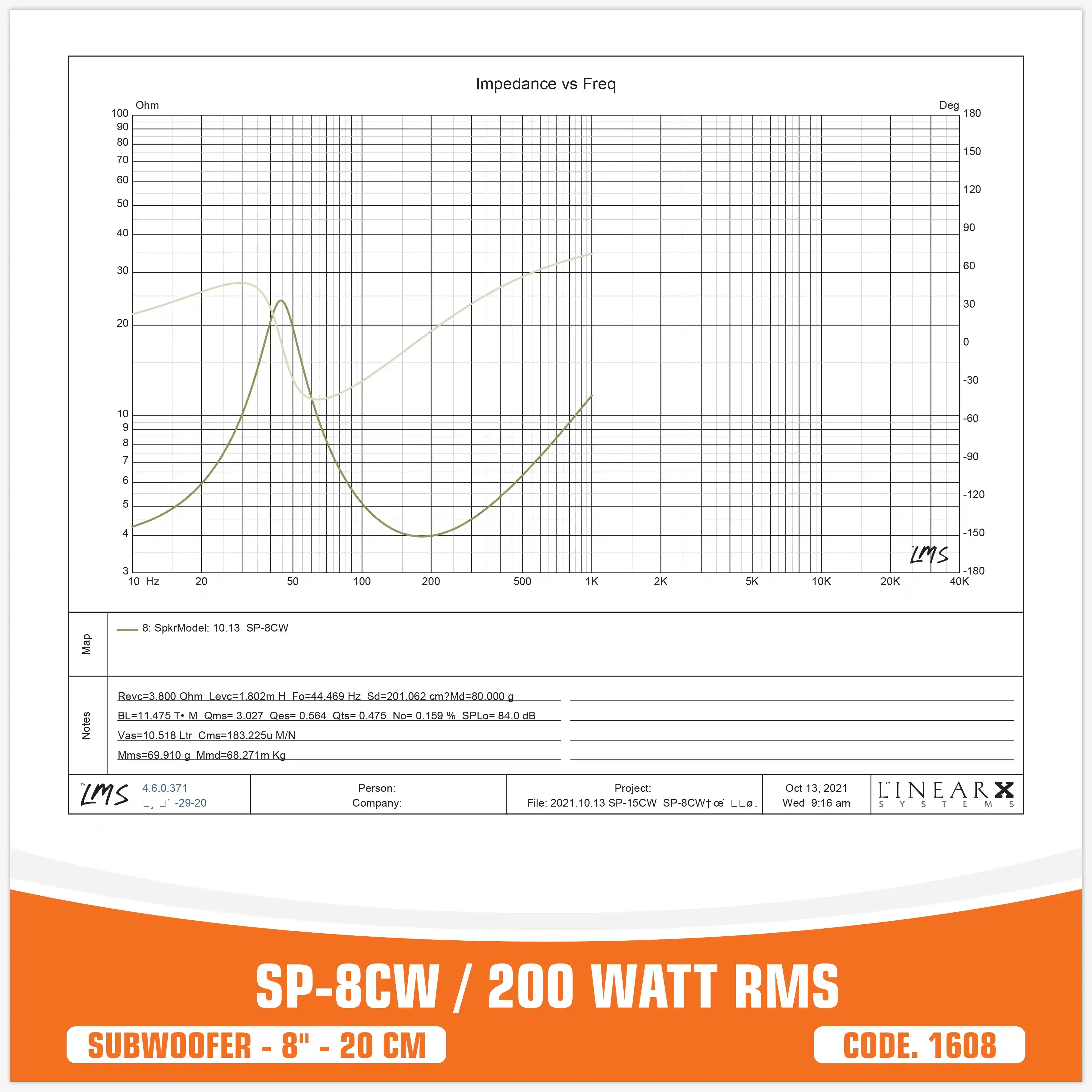 SP 8CW  SUBGRAVE 8"/20CM 200WATT RMS (PRECIO UNITARIO)
