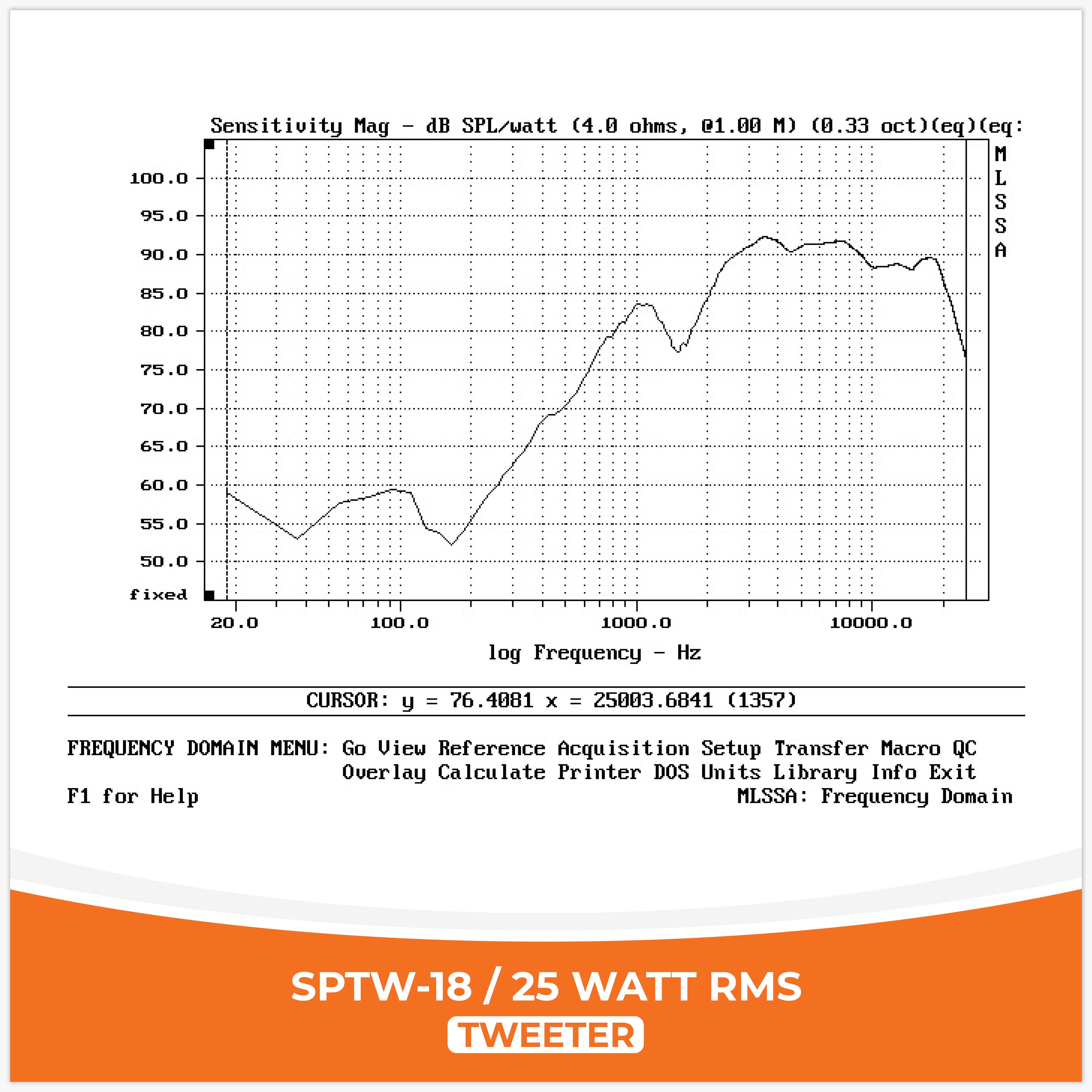 SP TW 18 SET NORMAL TWEETER 25W RMS / 100 WATT MAX (PREZZO COPPIA)