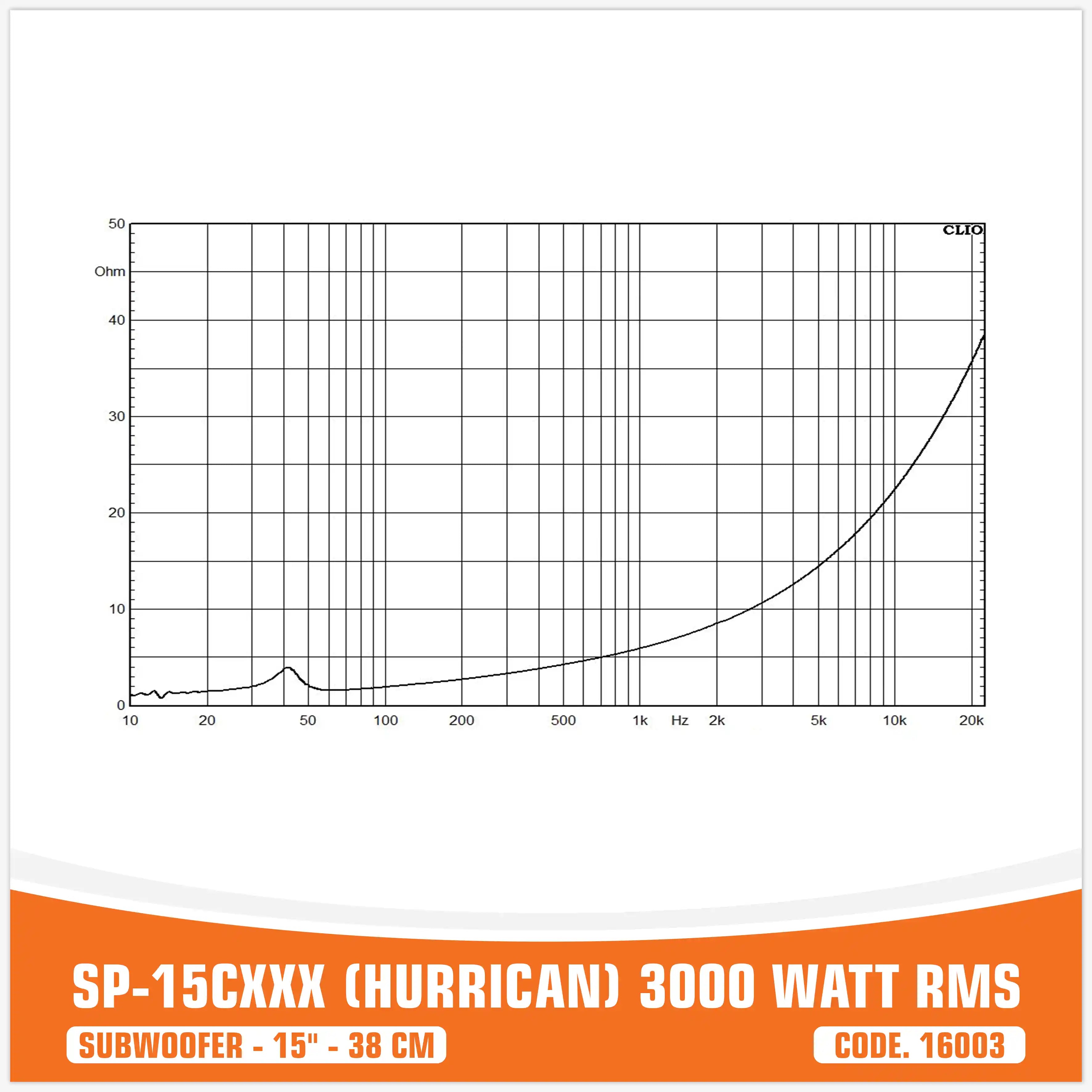SP 15CXXX SUBWOOFER 15"/38CM BIG SORROUND 3000W RMS - NEW 2026 (UNIT PRICE)