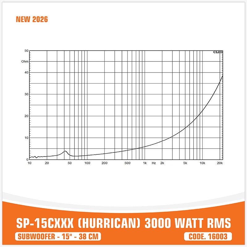 SP 15CXXX SUBWOOFER 15