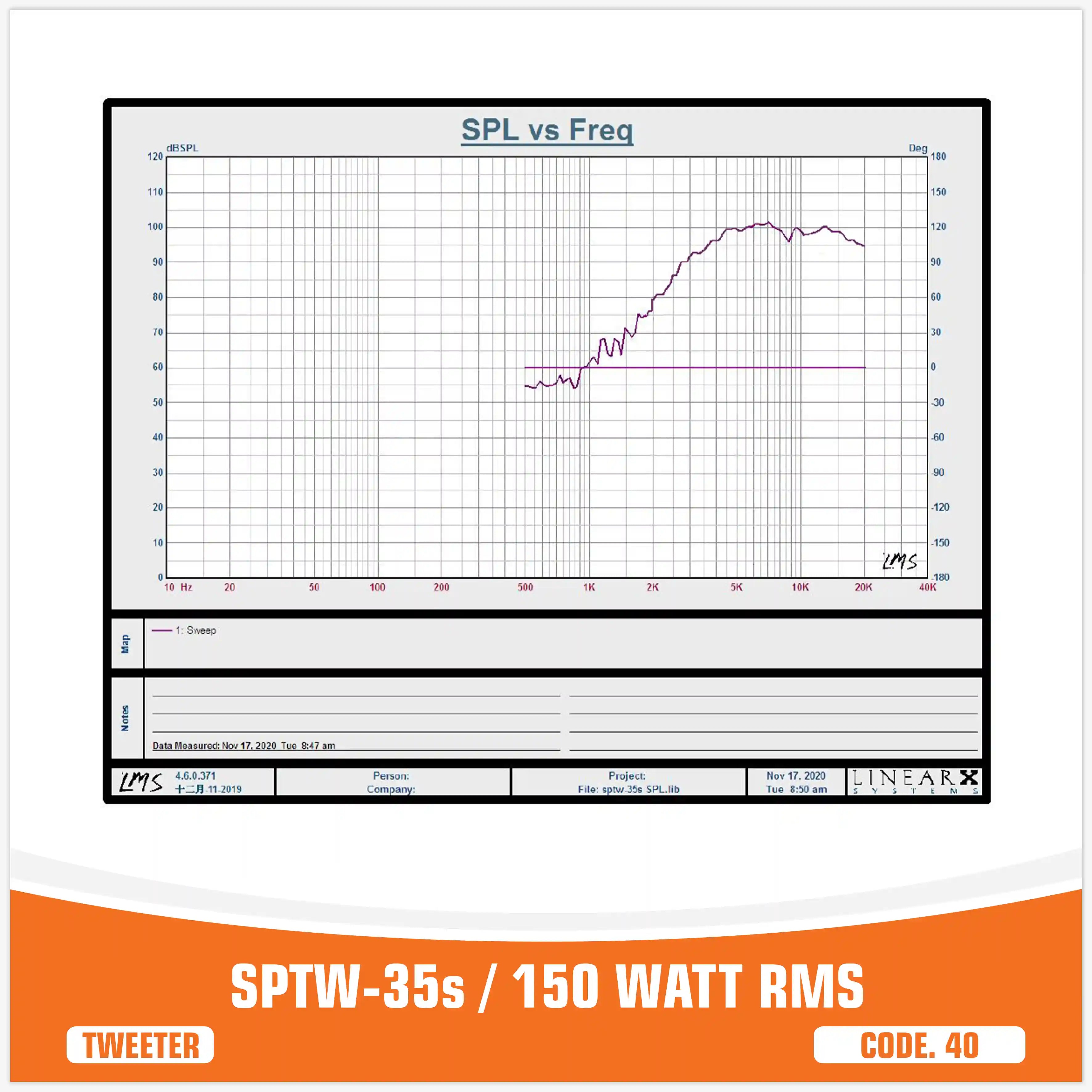 (SPTW 35s)
(150W RMS)
(قیمت تک)