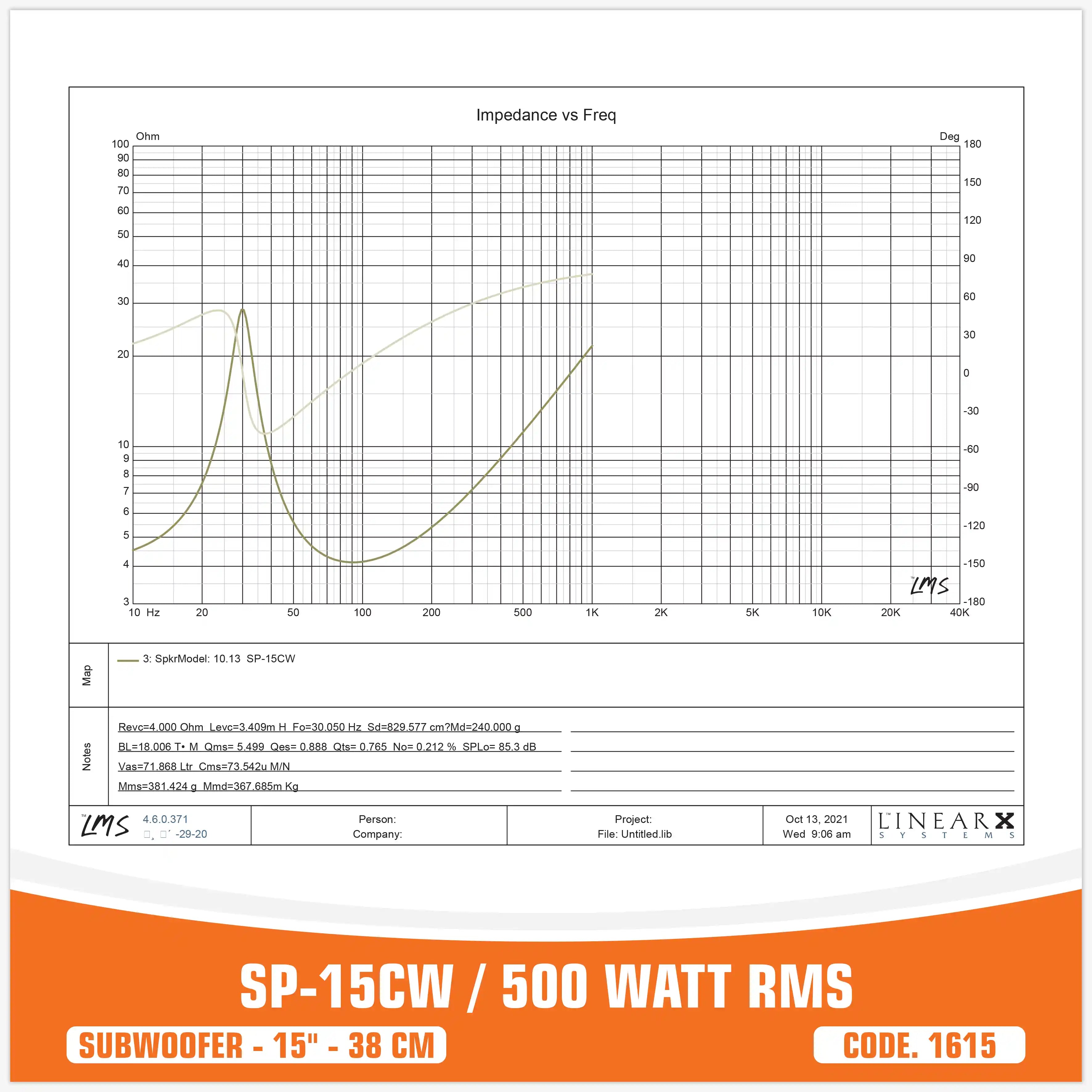 SP 15CW ENTRY LEVEL SUBWOOFER 15"/38CM 400W RMS (UNIT PRICE)