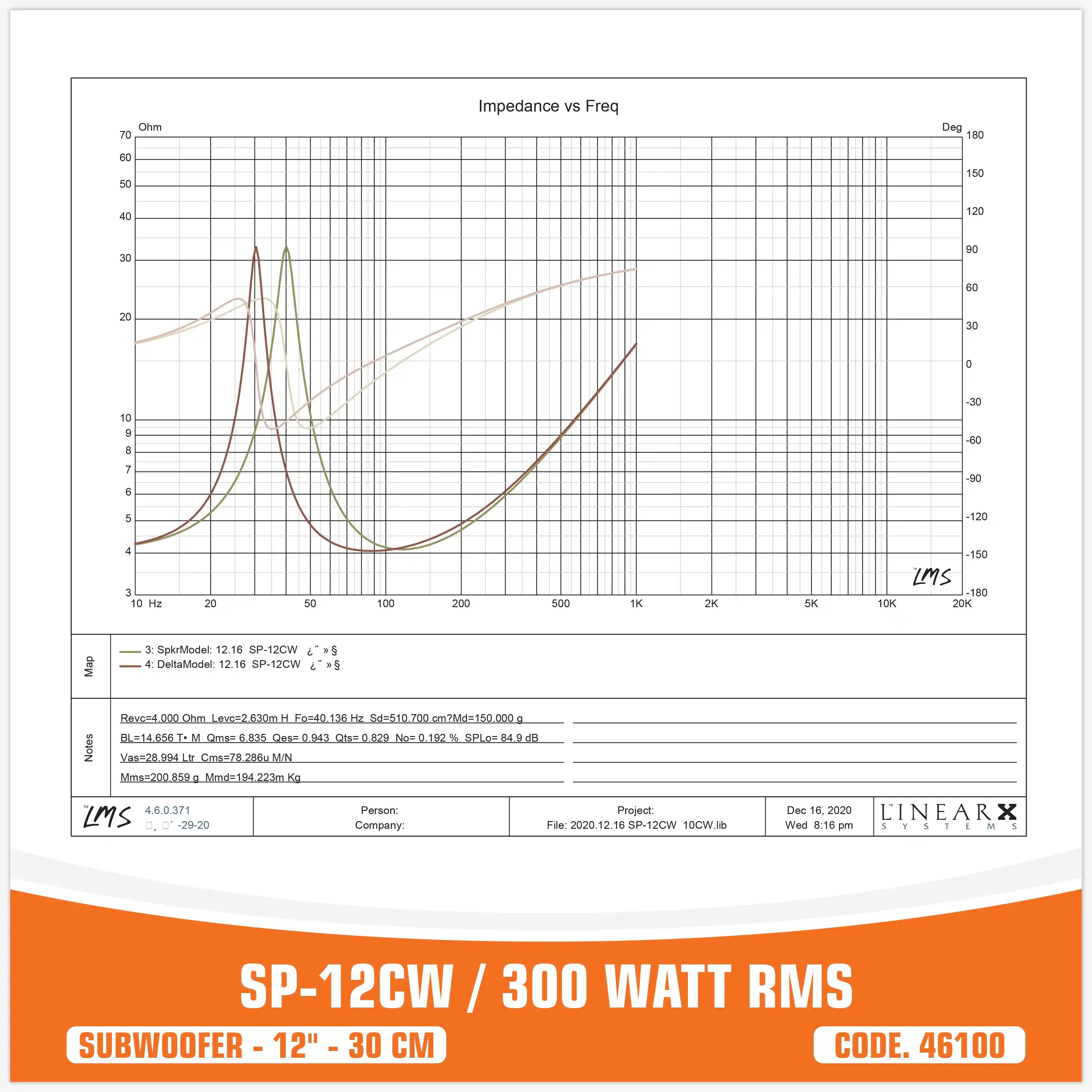 SP 12CW ENTRÉE DE GAMME SUBWOOFER 12"/30CM 300W RMS (PRIX ​​UNIQUE)