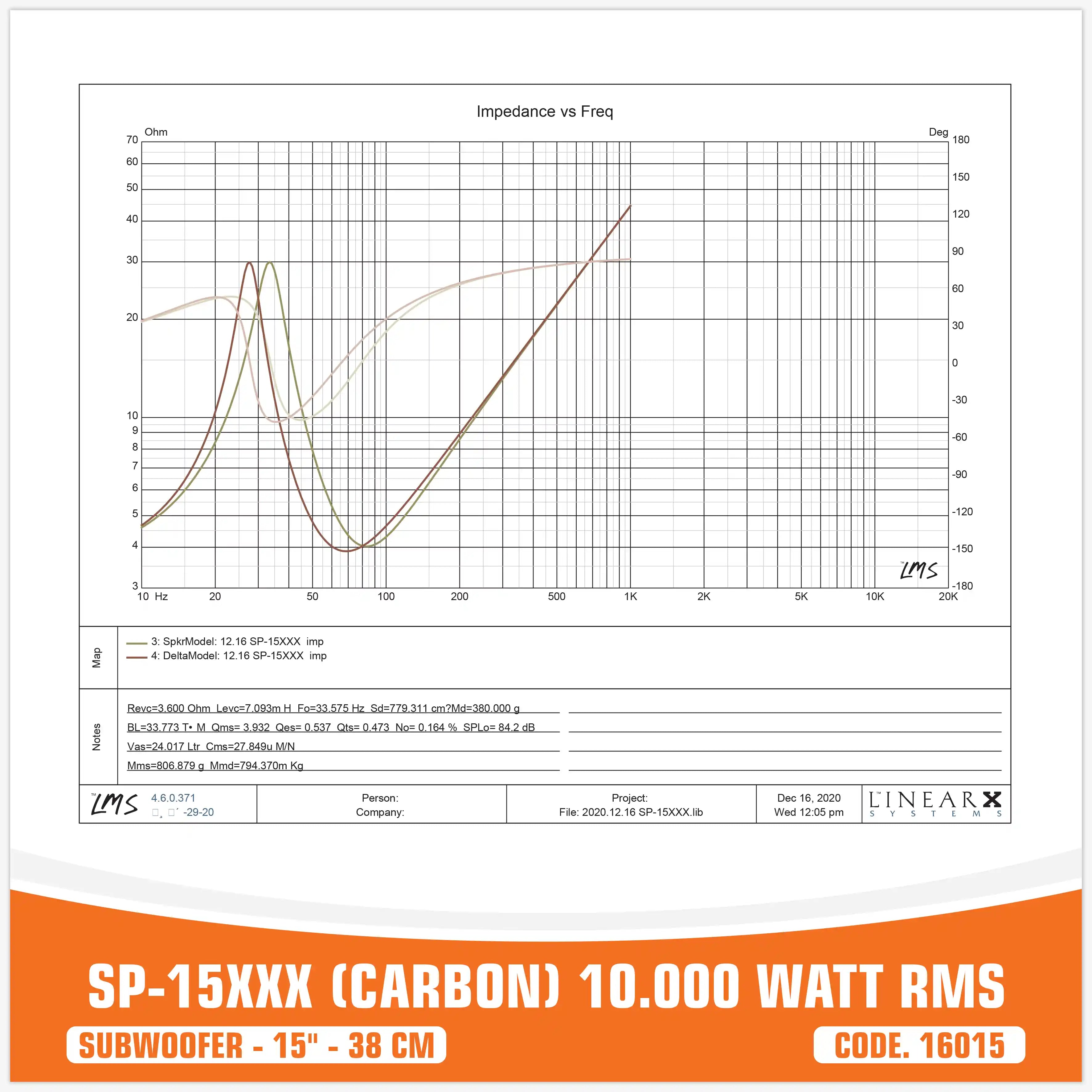 SP 15XXX CARBON FIBERS SUBWOOFER 15"/38CM  10000W RMS (UNIT PRICE)