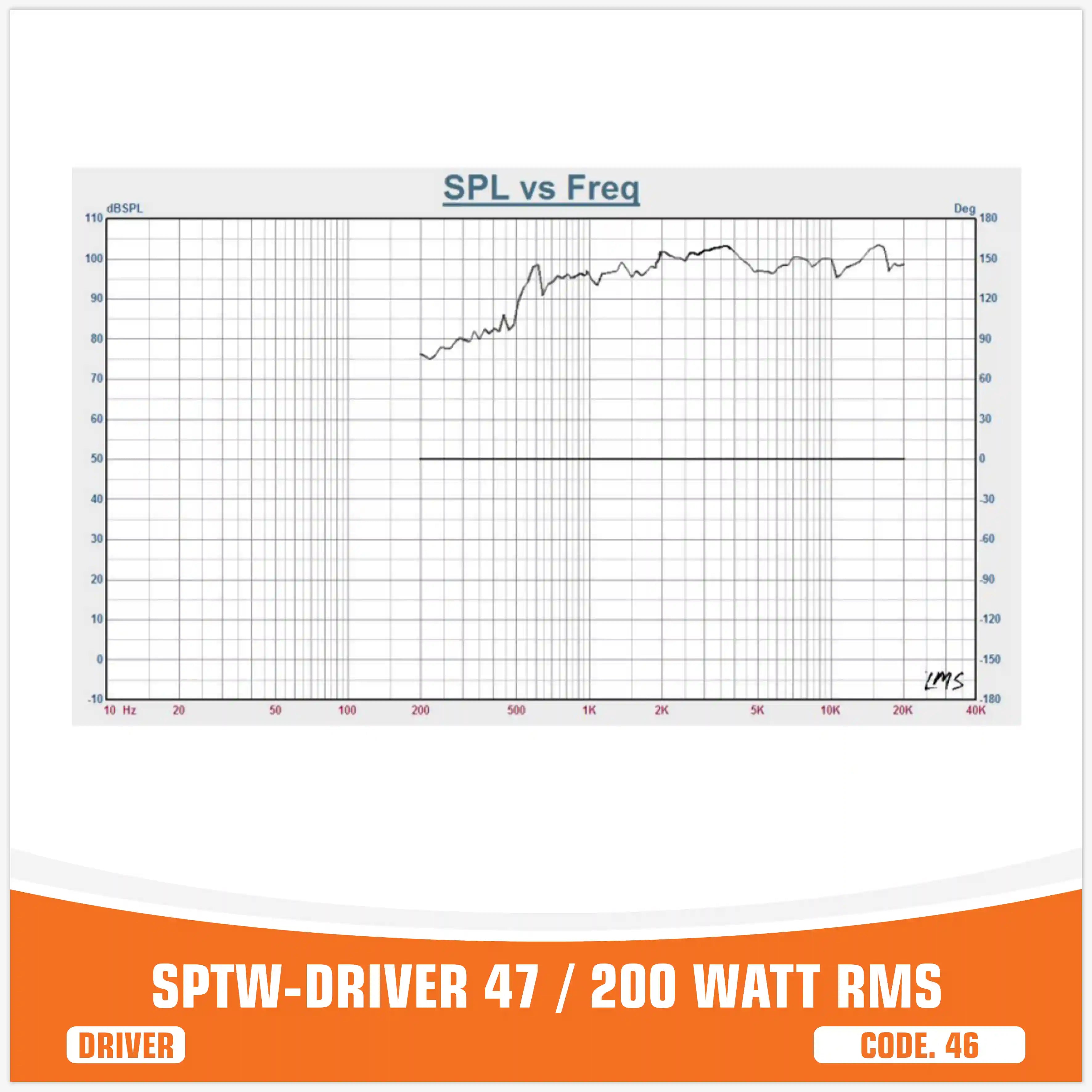 SP DRIVER 47 COMPLETE DRIVER WITH HORN 200W RMS(UNIT PRICE)