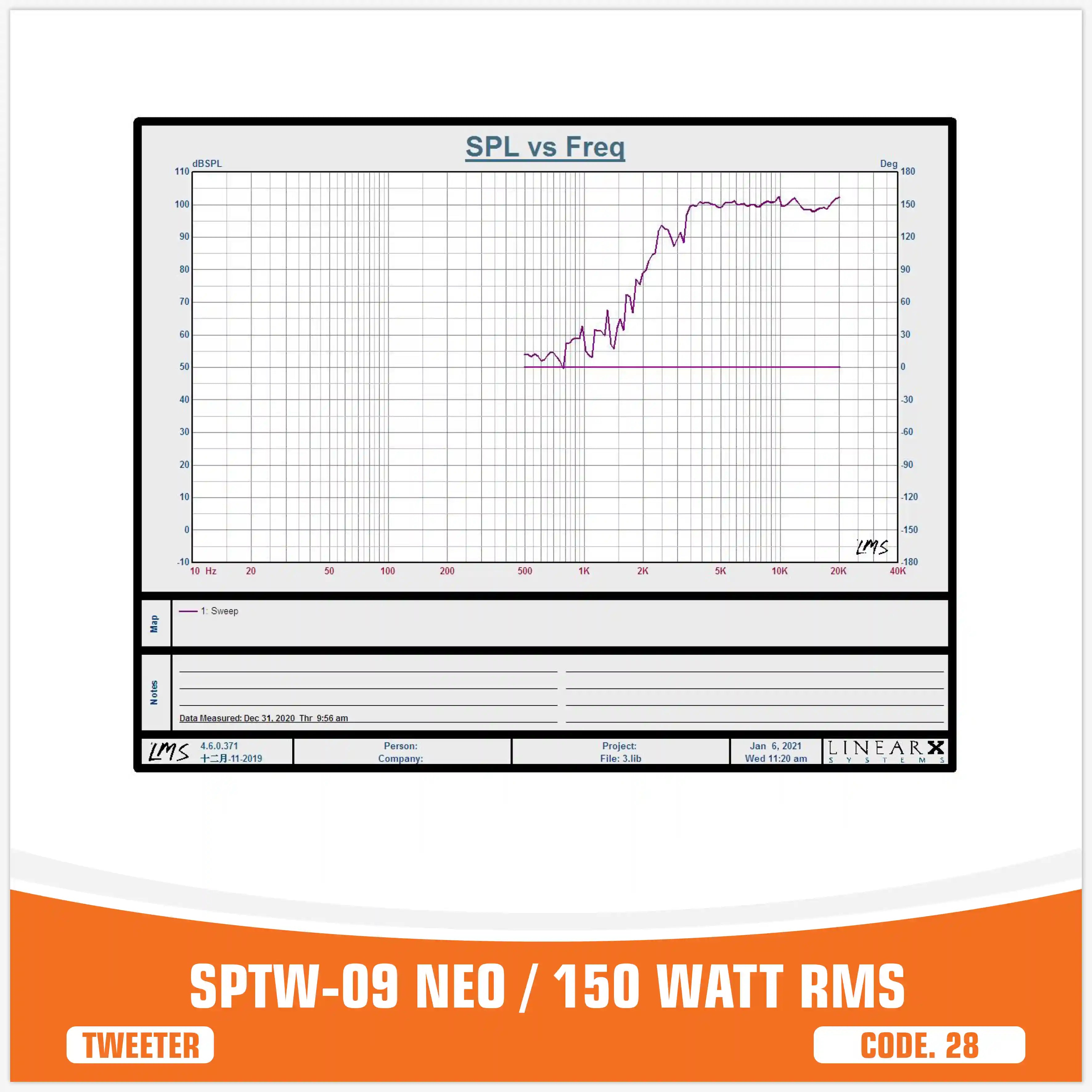 SP TW 09 NEO BULLET TWEETER NEO MAGNET 150W RMS (UNIT PRICE)