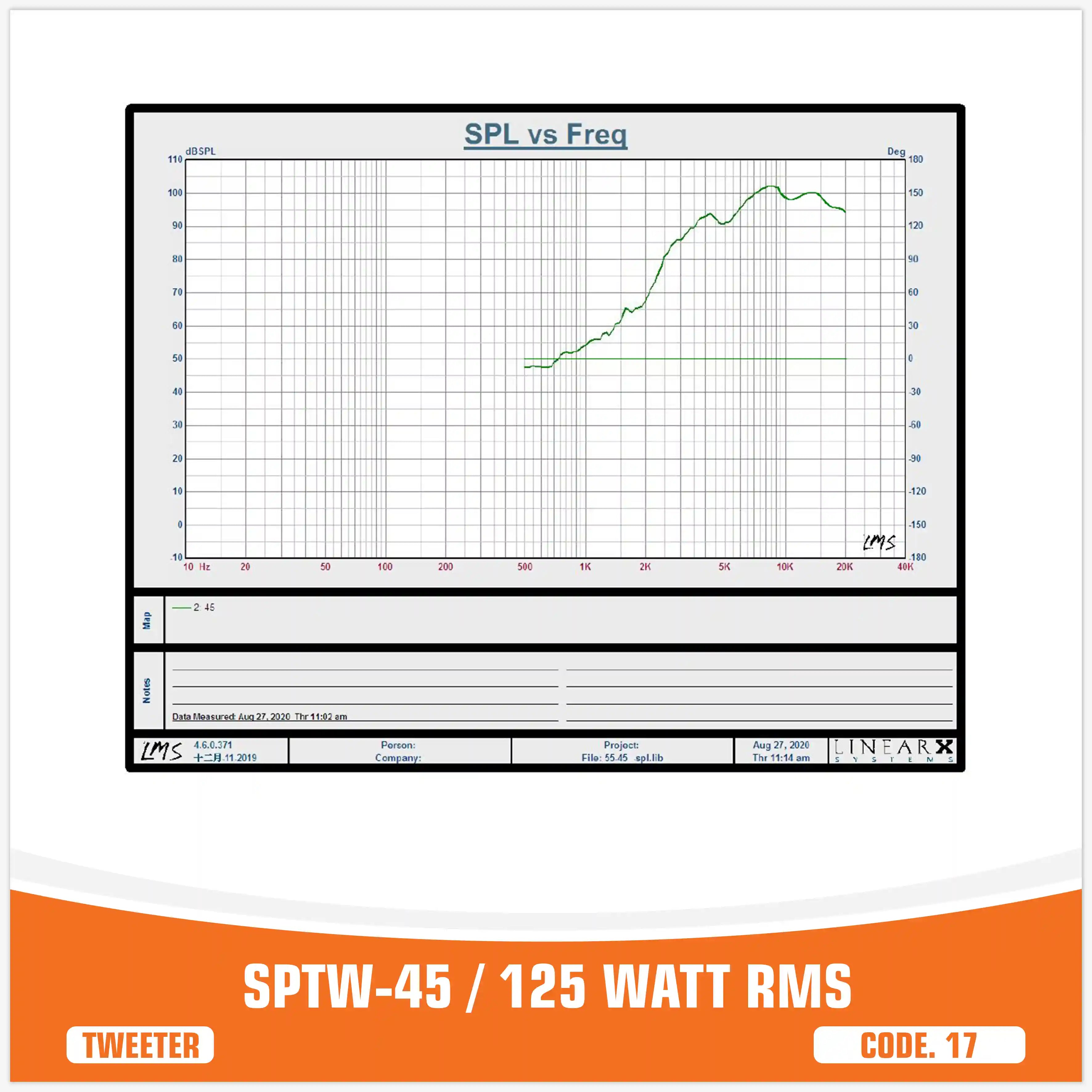 SP TW 45 BULLET TWEETER 125W RMS (UNIT PRICE)
