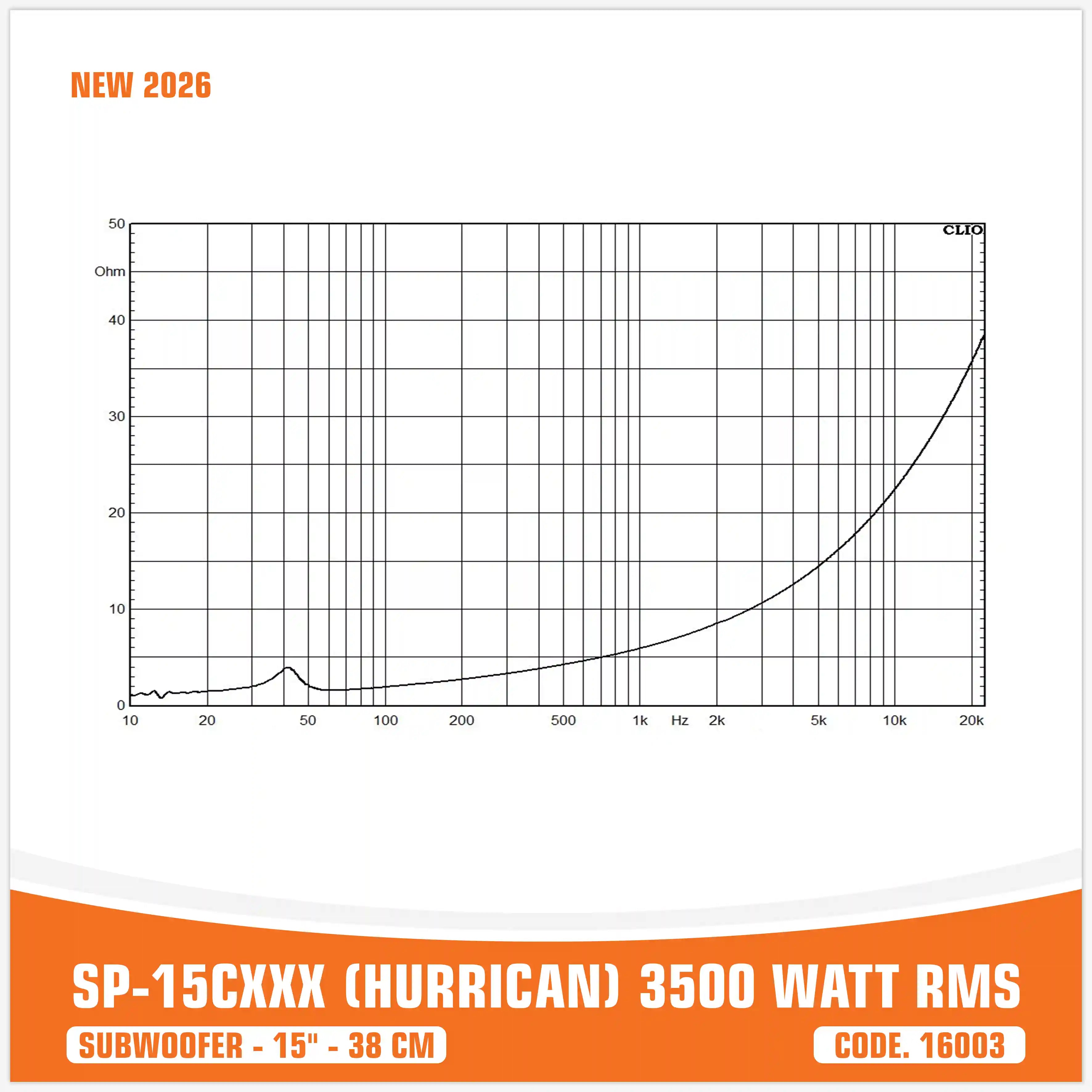 SP 15CXXX SUBWOOFER 15"/38CM BIG SORROUND 3500W RMS - NEW 2026 (UNIT PRICE)