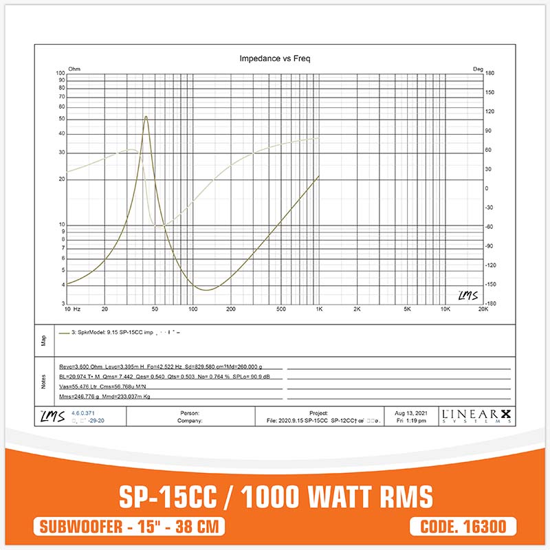SP 15CC SUBWOOFER 15"/38CM 1000W RMS (UNIT PRICE)