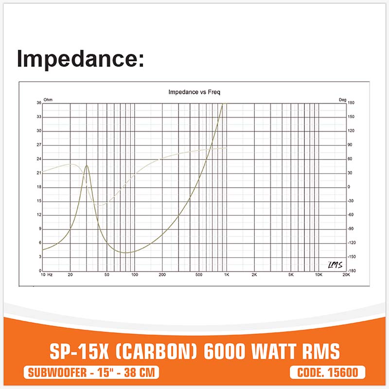 SP 15X CARBON FIBERS SUBWOOFER 15"/38CM 6000W RMS (UNIT PRICE)