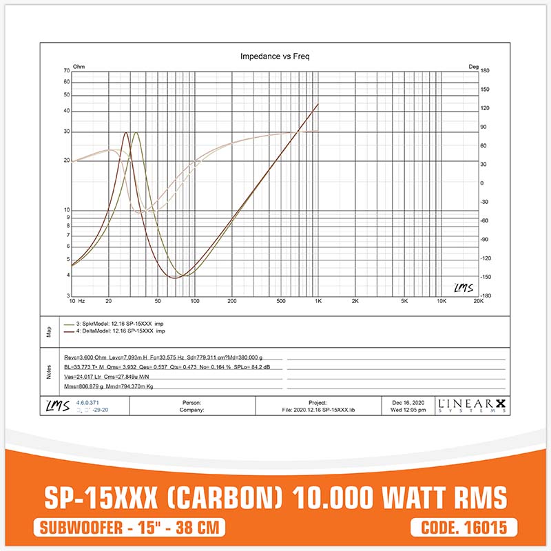 SP 15XXX CARBON FIBERS SUBWOOFER 15"/38CM  10000W RMS (UNIT PRICE)