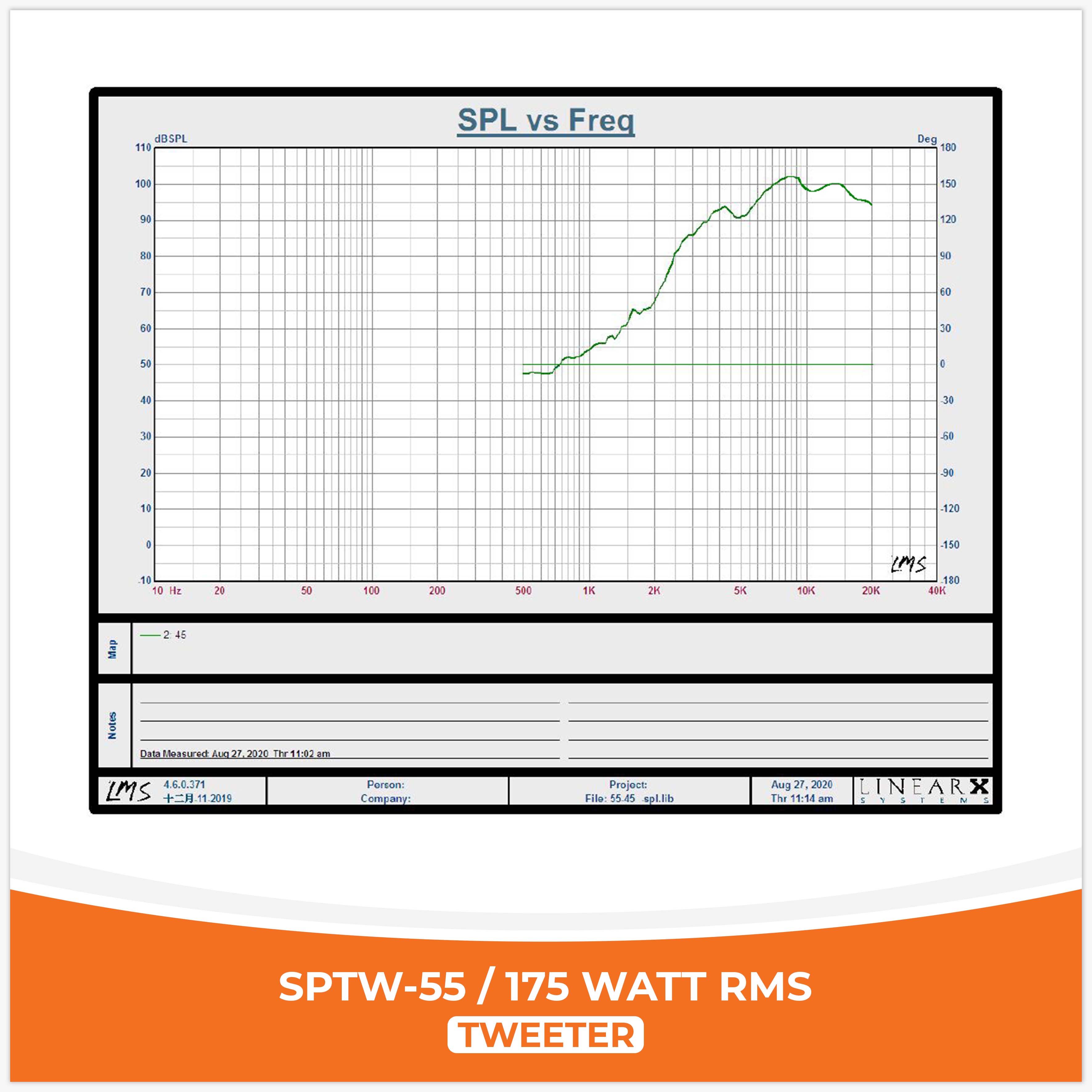 SPTW-55 TWEETER BALA 175 RMS (PRECIO UNIDAD)