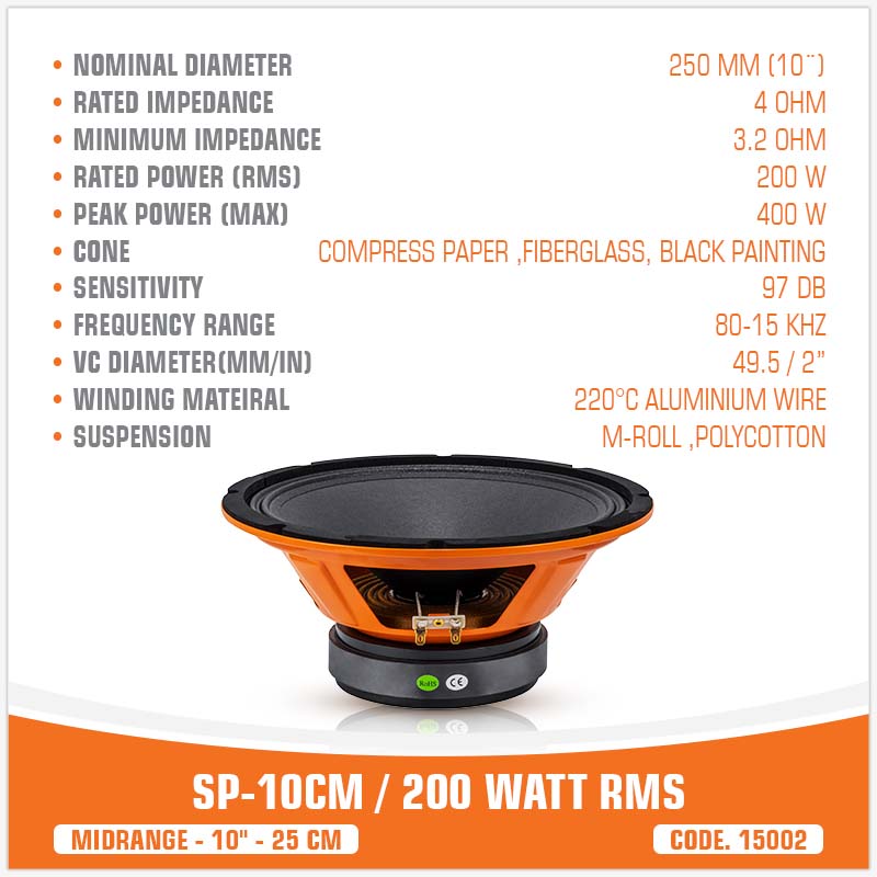 SP 10CM MIDRANGE BEST SELLER 10"/25CM 200W RMS (PREZZO COPPIA)