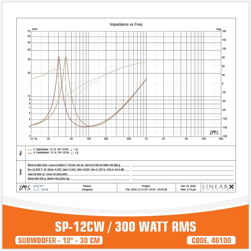 SP 12CW MIGLIOR PREZZO SUBWOOFER 12"/30CM 300WATT RMS (PREZZO UNITARIO)