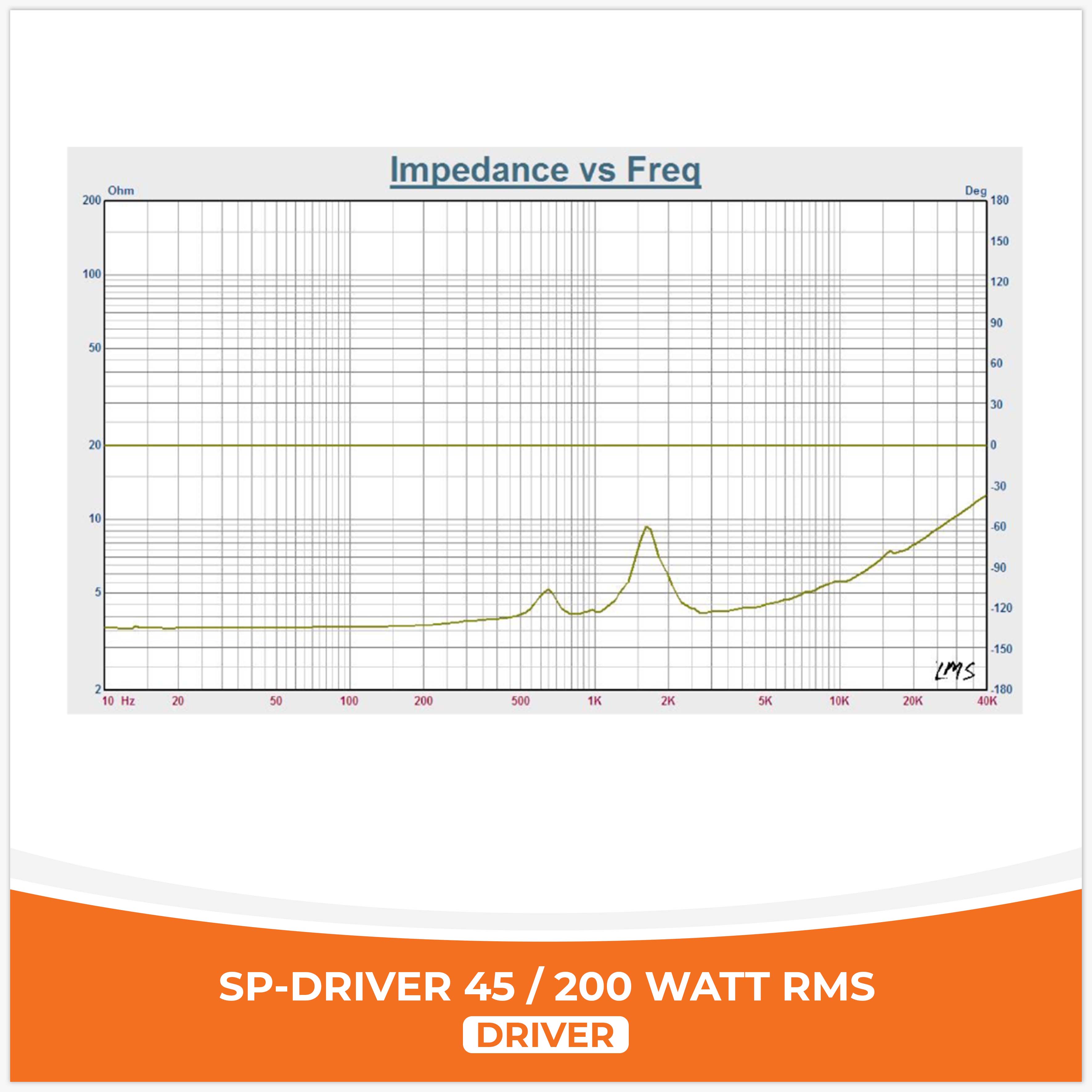 SP DRIVER 45 COMPLETO INCLUYE CORNETA 200W RMS (PRECIO UNITARIO)